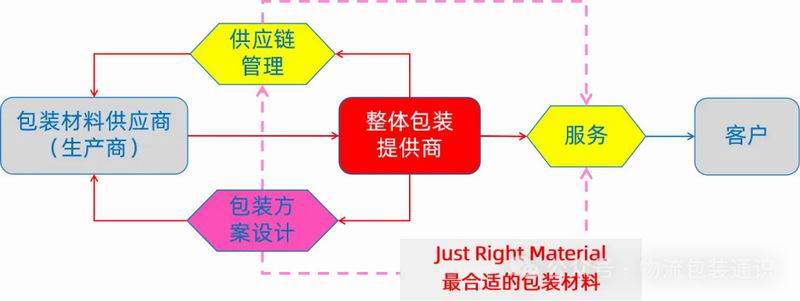 640_wx_fmt=png&from=appmsg&watermark=1&tp=webp&wxfrom=5&wx_lazy=1 (1)_副本