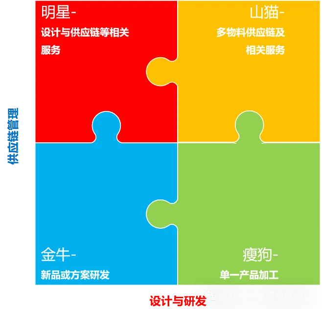 640_wx_fmt=png&from=appmsg&watermark=1&tp=webp&wxfrom=5&wx_lazy=1 (3)